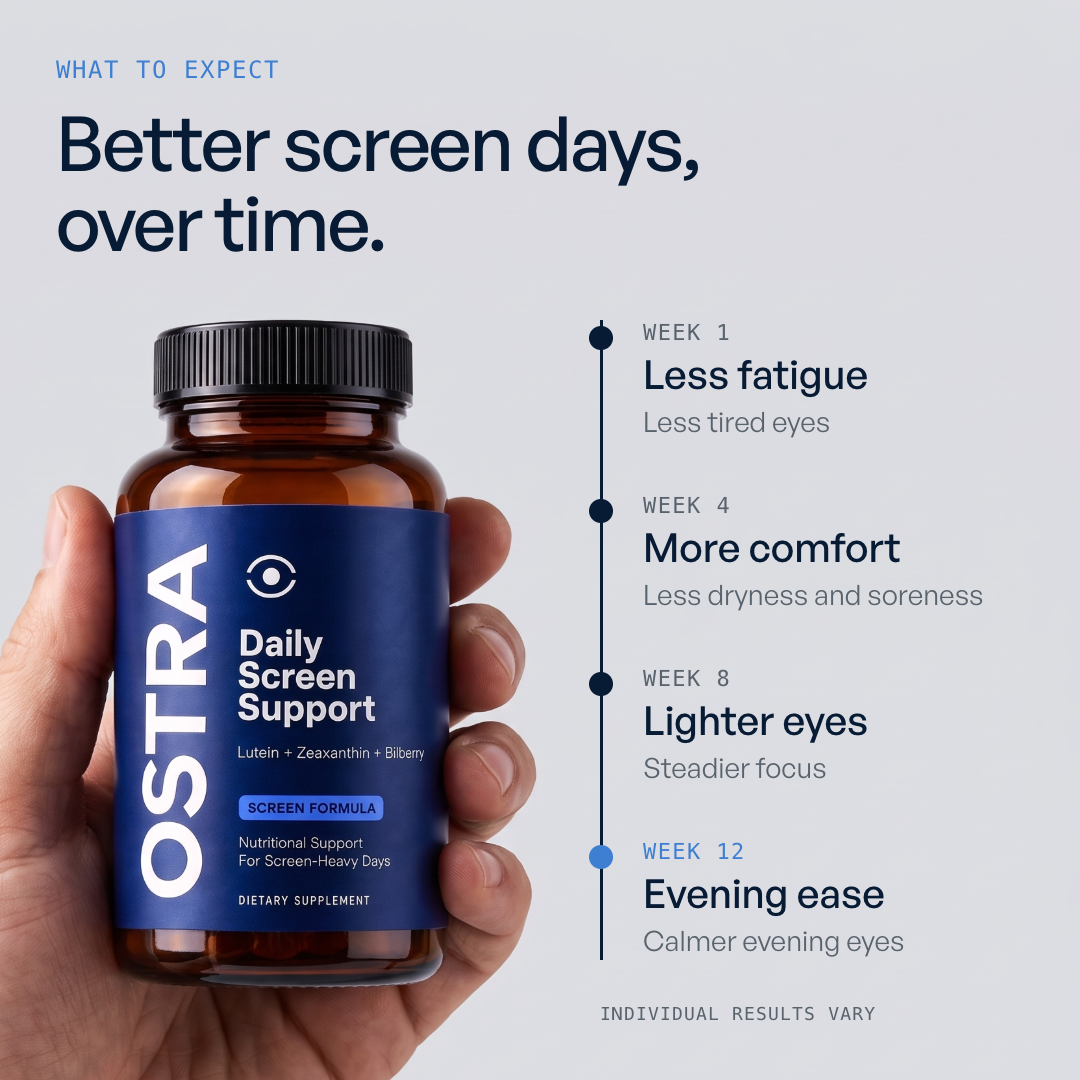 OSTRA Daily Screen Support
